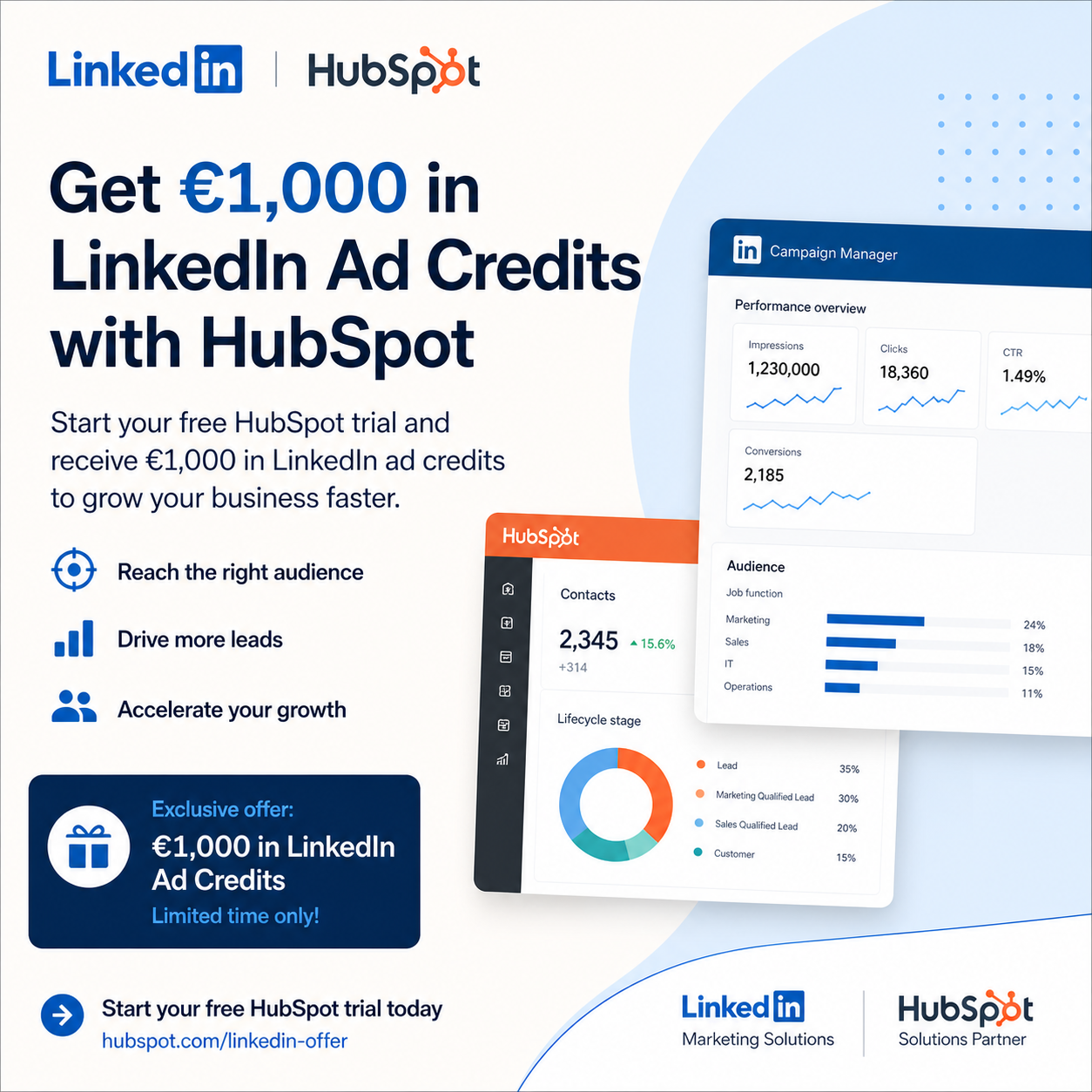 Partner Campaign, LinkedIn